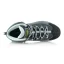 Dámska obuv Asolo Finder GV ML grey/gunmetal/poll side