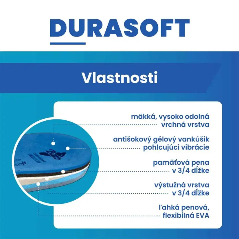 Batz Durasoft individuálne vložky do topánok