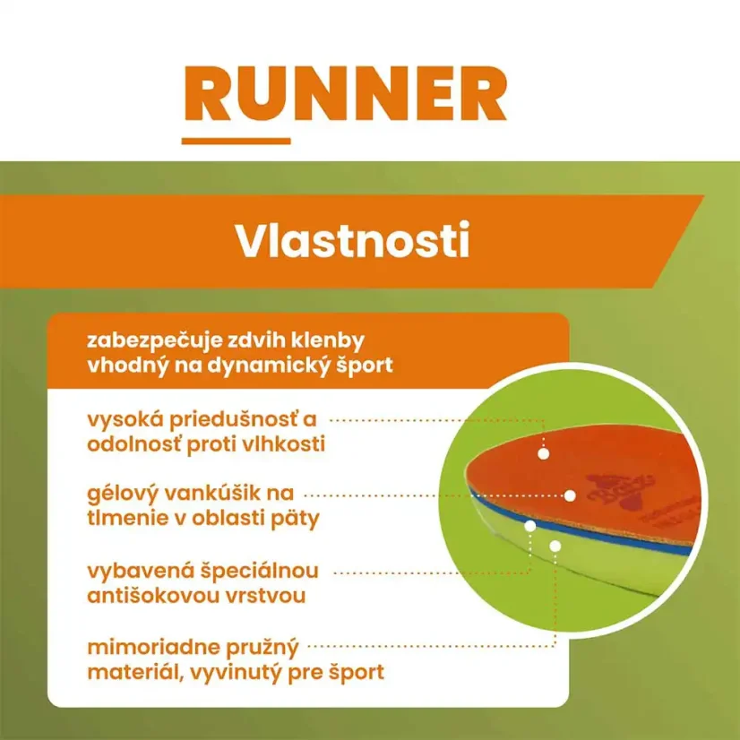 Batz Runner individuálne vložky do topánok