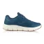 Pánske tenisky Joma Zen Men 2533 navy blue CZENW2533