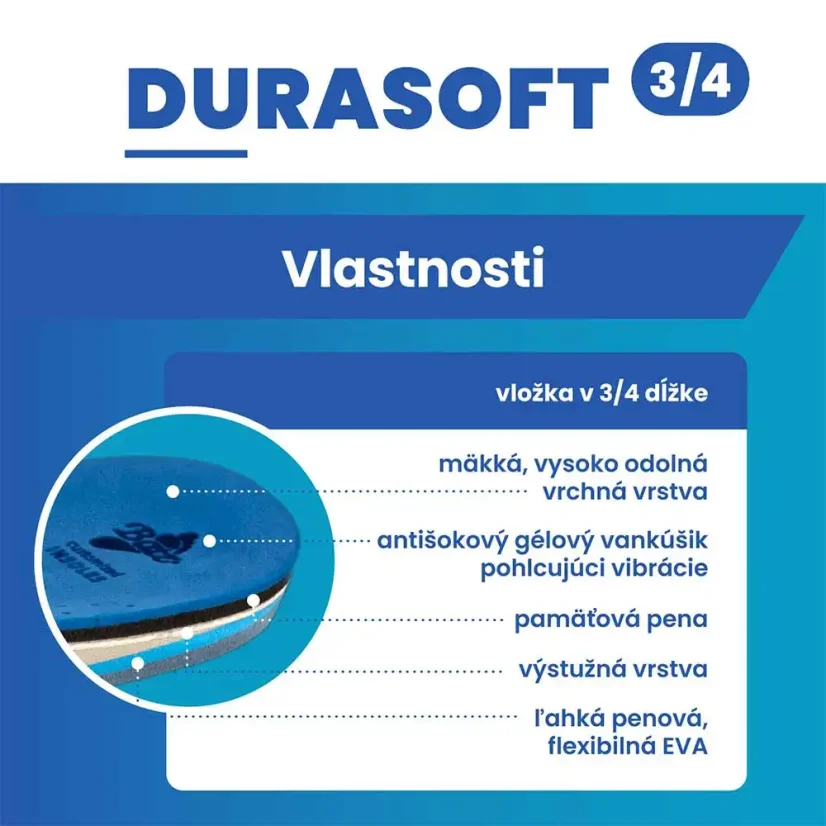 Batz Durasoft individuálne vložky do topánok